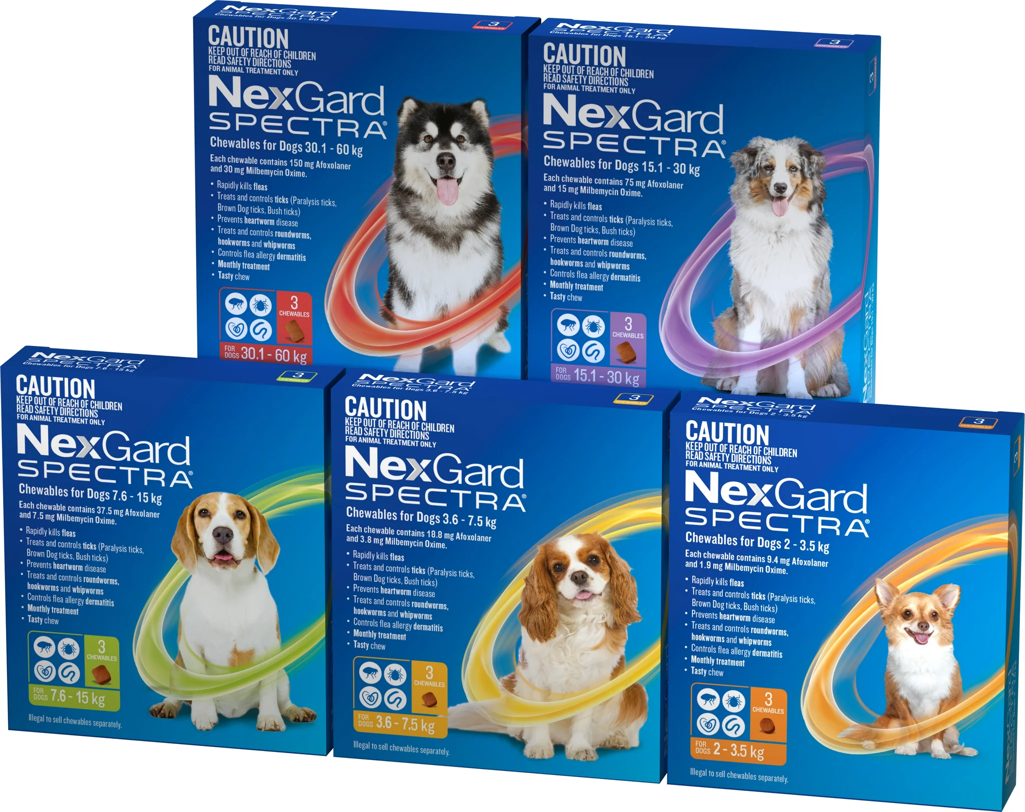 NEXGARD SPECTRA TABLETE